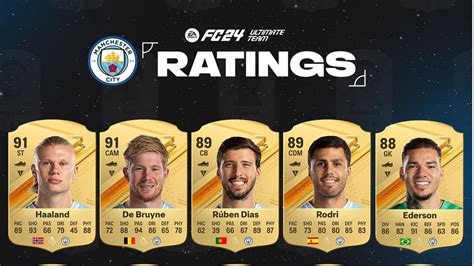 EA FC 24 Manchester City players & ratings .